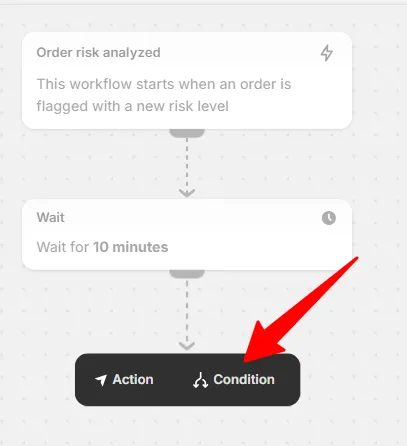 The Flow canvas menu with Condition highlighted below the Wait step
