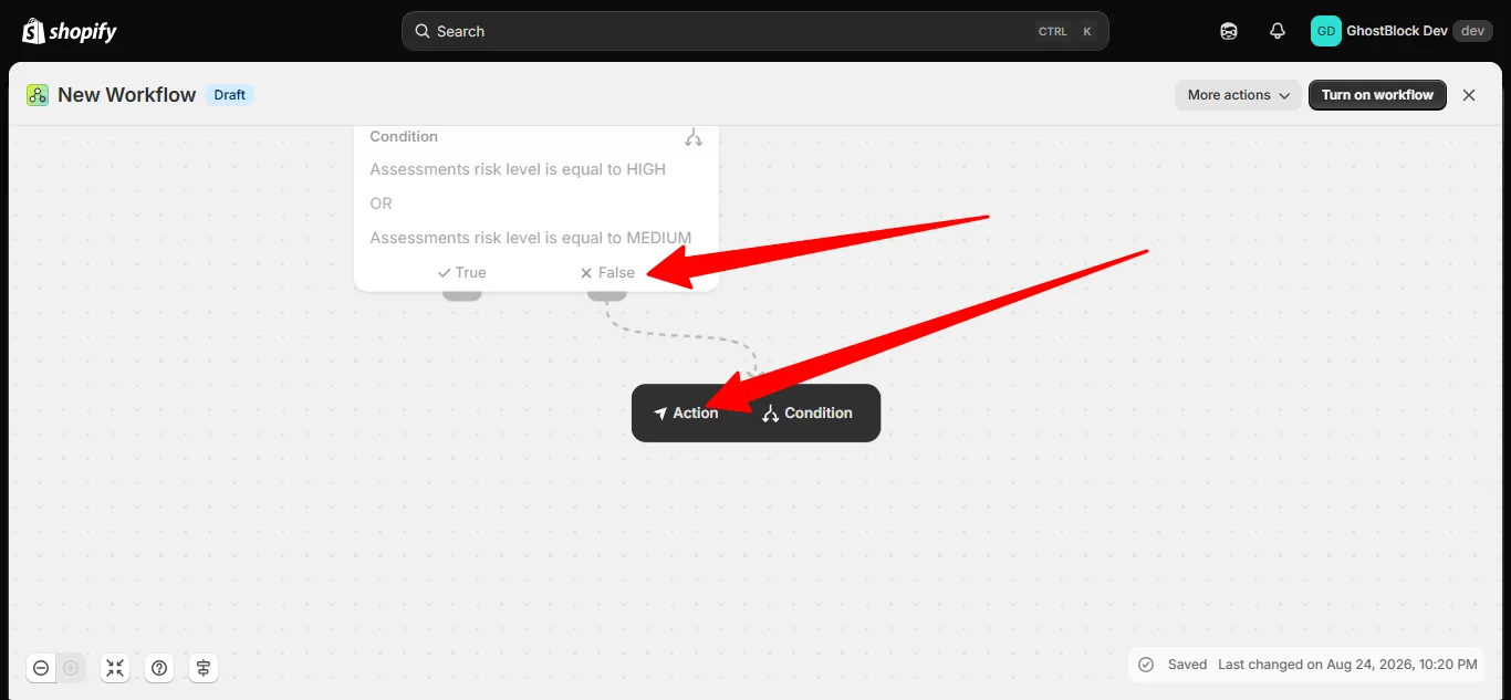 The condition card with the False branch and its Action button highlighted